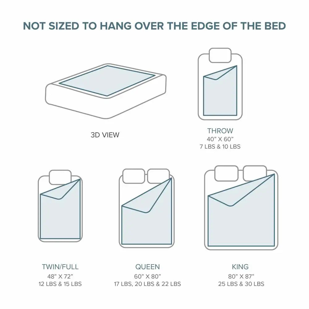 MinkyCloud 17lb Fleece Weighted Blanket